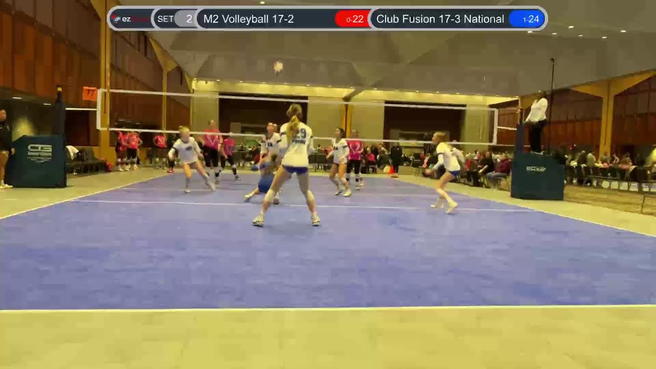 Add a title that describes your stream Presidents Day Classic St. Louis