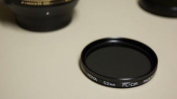 Circular Polarizer Filter