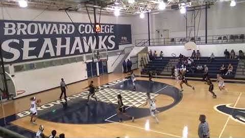 The Defensive Closeout: Sprint and Stop vs Traditional Choppy Steps