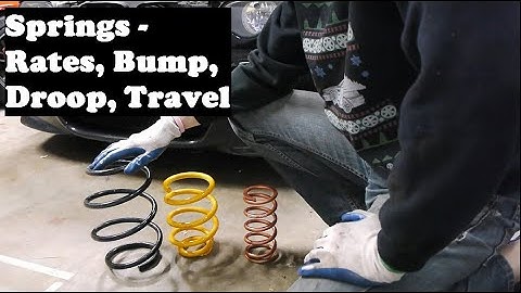 Spring Explanation - bump, droop, compression, travel, diameter, rate (Part 1)