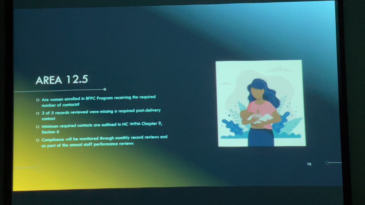 CAP Training YouTube