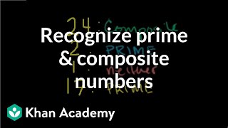 list of prime numbers and composite numbers list of prime numbers and composite numbers