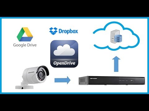 ip camera to google drive