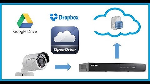 Free Cloud Storage Google Drive,OpenDrive and DropBox in HIKVISION DVR, NVR and IP Camera