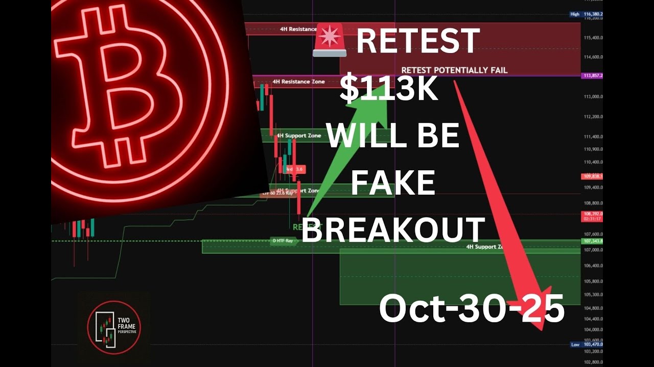 BITCOIN UPDATE 🚨 BTC Last RETEST $113,000 Will mark for NEW DOWNTREND ...