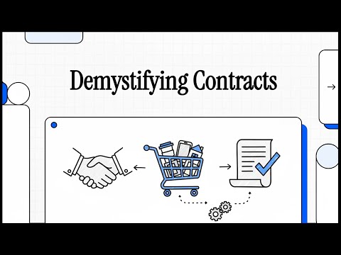 TYPES OF CONTRACTS