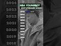LES CHANSONS LES PLUS ÉCOUTÉES DE NBA YOUNGBOY Nbayoungboy Youngboyneverbrokeagain mp3