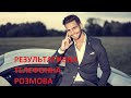 Результативна телефонна розмова