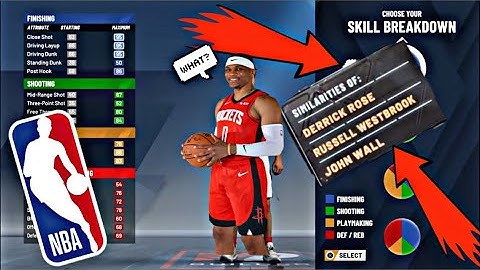 NBA 2K20 RUSSELL WESTBROOK BUILD!! BEST GUARD BUILD NBA 2K20!!