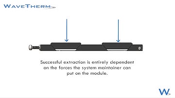 Traditional, No Retraction Wedgelock