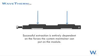 Famous Traditional, No Retraction Wedgelock Profile