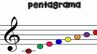 Video-Miniaturansicht von „Canción de las notas musicales“