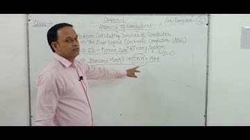Class 4th Computer cha-1(History of computers) video-2