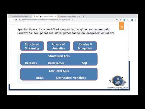 Видео: Что такое строка в PySpark?