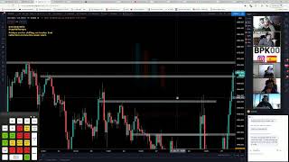 Live Forex Trading - NY Session 29th January 2021 Live Forex Trading - NY Session 29th January 2021