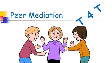 Responding to Student Misbehavior