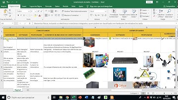 Alinhamento e ajuste de texto   Planilhas Excel