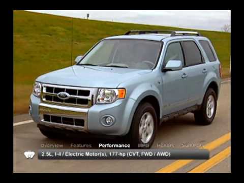 2012 Ford Escape Hybrid Used Car Report - YouTube