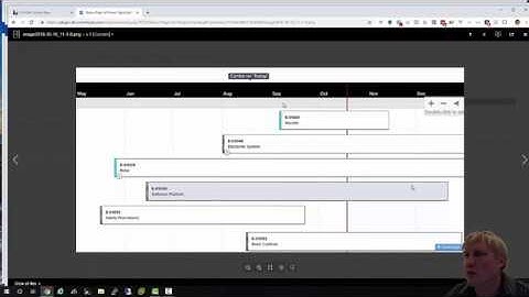 VersionOne Connector for Confluence