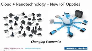Celebrity Cloud-Based Software Licensing: Enabling Operational Efficiency Wealth