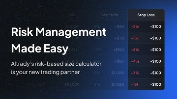 The Easy Way to Calculate Position Size In Trading  – Altrady’s Risk-Based Size Calculator