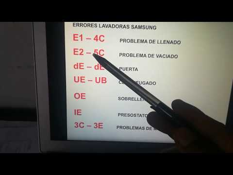 Vídeo: Què són els marcadors de dret de pas?