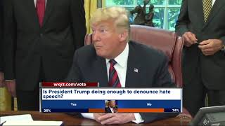 Anti-defamation league calls out rise in online antisemitism