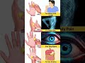 Yoga Mudra 1 Minutes Neet UG Students MCQ Questions #youtubeshorts #ytshorts #shortvideo #shorts
