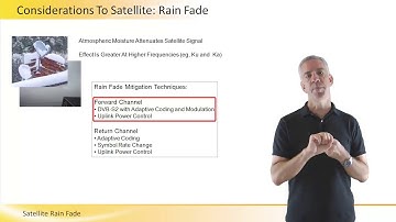Satellite Rain Fade