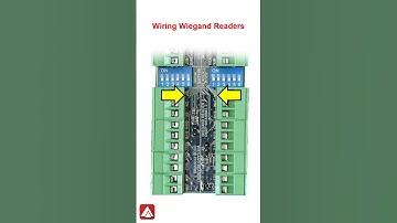 Impro OSDP Module Dip Switches