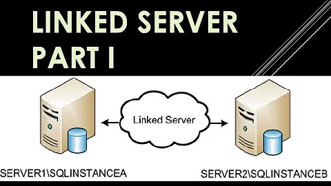 Linked server in SQL server || Part 1 || Ms SQL