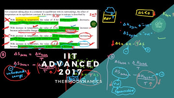 JEE ADVANCED 2017 SOLUTION - For a reaction taking place in a container in equilibrium with its