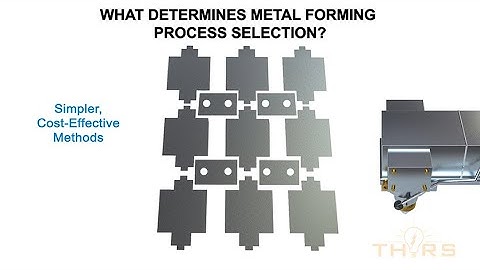 What Determines Metal Forming Process Selection? || Metal Forming Process Selection Course Preview