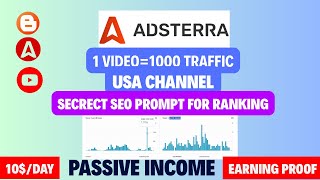 New Method Make Money Online with Adsterra Direct Links Best Way Real Traffic Adsterra Earn Money