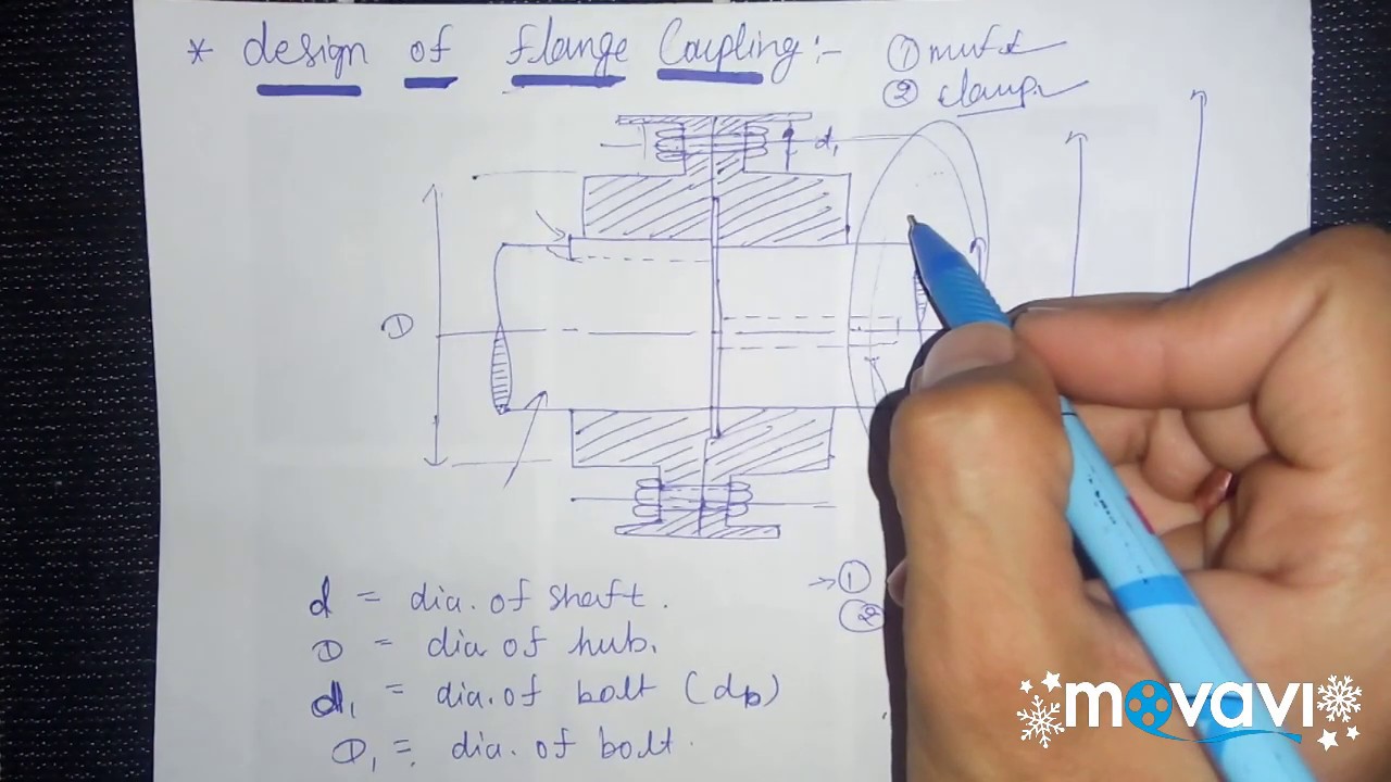 Design of flange coupling YouTube