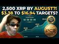 Bakit Kailangan Mong Mag ipon ng 2,500 XRP Bago Sumapit ang August?