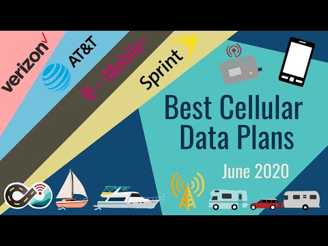 Top Cellular Hotspot Data Plans for RVers & Boaters for Mobile Internet Data (June 2020)