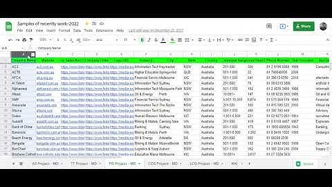 B2B Lead Generation, Prospect List, Business Contact, Email List Building