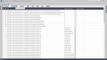 Mehrsprachige HMI-Meldungen im TIA Portal projektieren