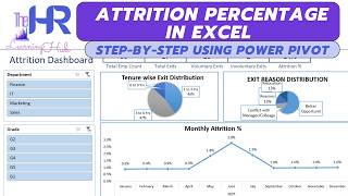 Attrition Rate Using Power Pivot in Excel | Step-by-Step Turnover rate Tutorial