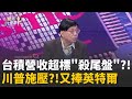 台積電業績表現