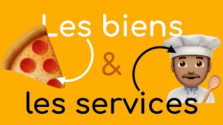 Biens Et Services