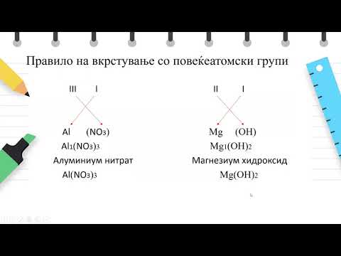 IX  одделение - Хемија - Формули на соединенија што содржат атомски групи