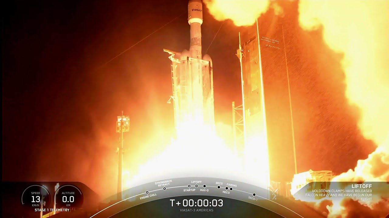 ViaSat-3 Americas has lifted off from LC-39A on board SpaceX’s FalconHeavy rocket.