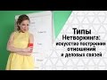 Нетворкинг – искусство построения Отношений и деловых связей. Типы Нетворкинга. Мария Азаренок