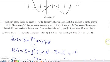 2015 AP Calculus AB Free Response Question #5