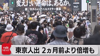 東京人出 ２ヵ月前より倍増も（2021年6月20日）