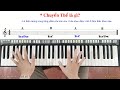 Ku Tèo Piano | Trong âm nhạc CHUYỂN THỂ là gì?