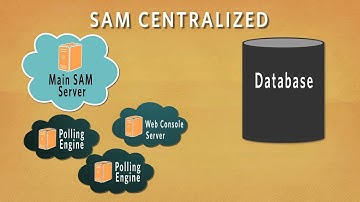 SAM Training: Scalability - Pt. 9