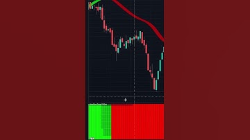 BEST 1 MINUTE SCALPING STRATEGY